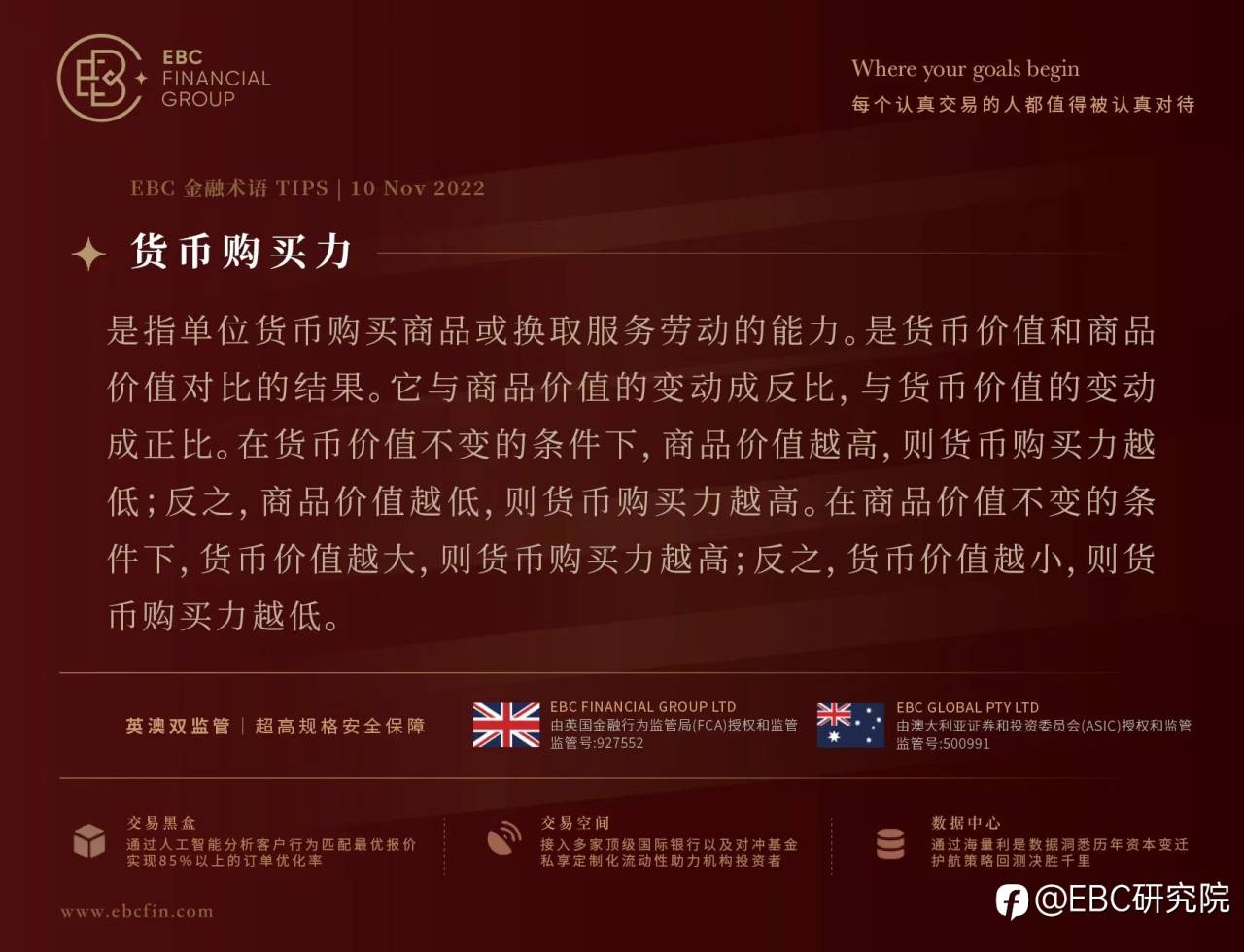 EBC环球焦点 | 美国10月通胀大幅回落，美联储加息步伐或放缓？