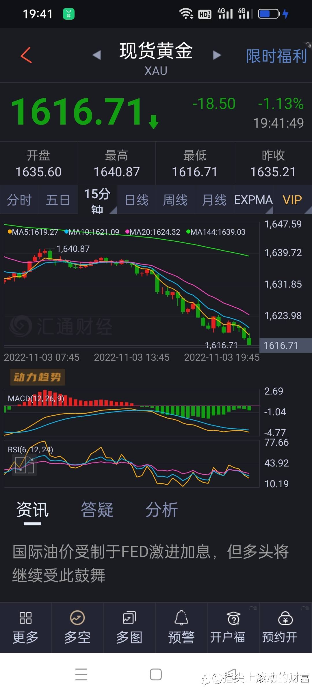 赚钱险中求!