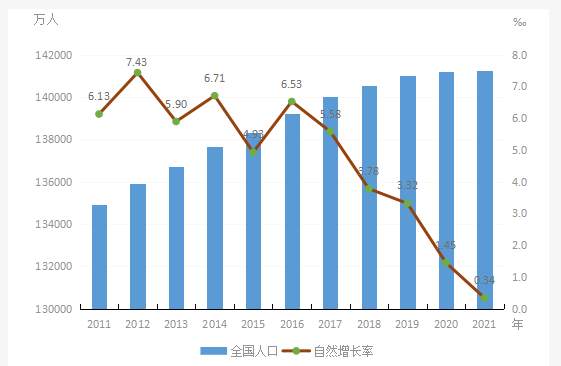 ATFX：互联网医疗连续大涨，趋势转折箭在弦上