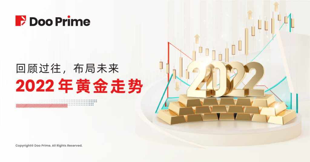 实用教程 | 回顾过往，布局未来：2022 年黄金走势