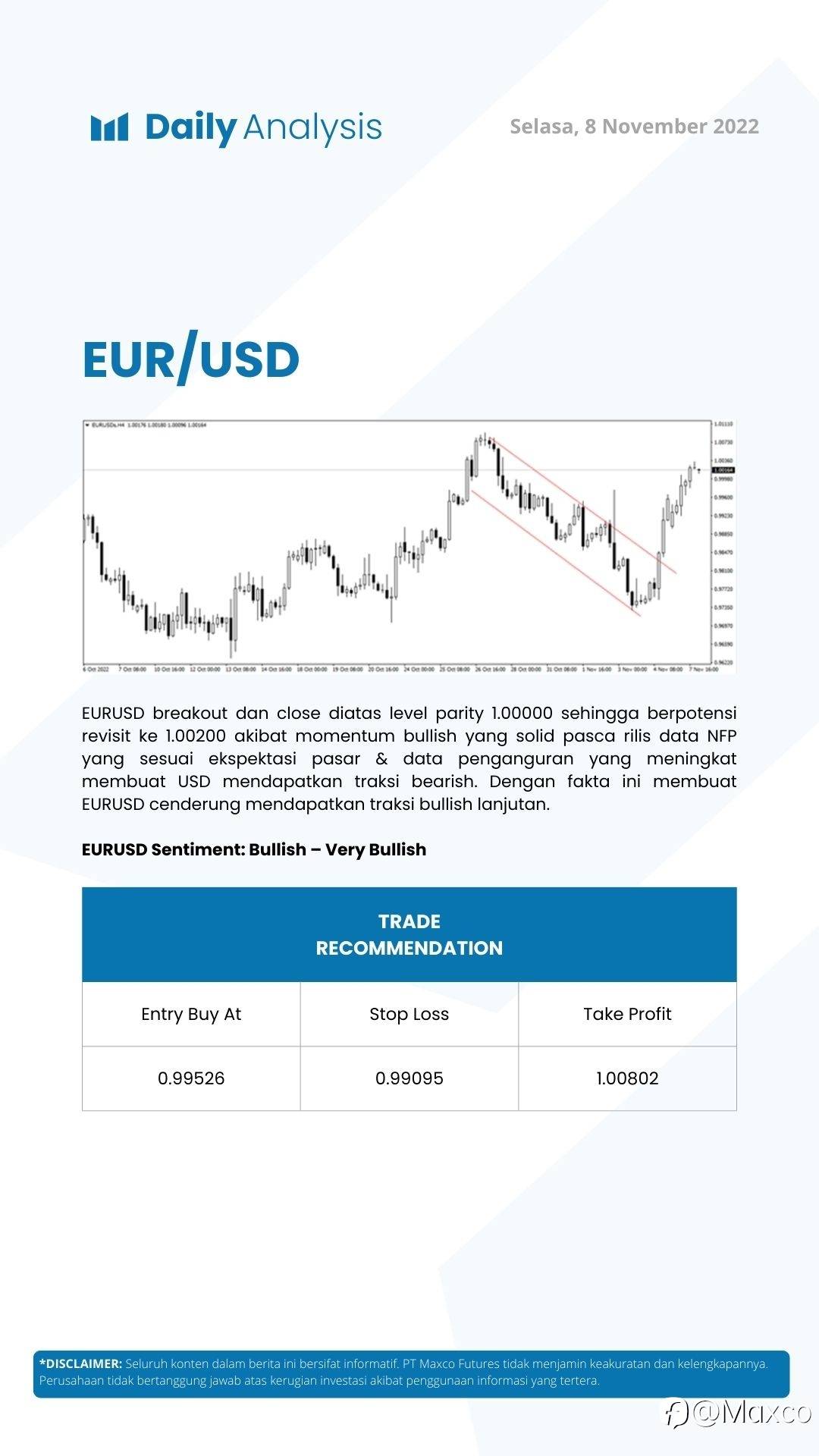 Daily Analysis (08/11)