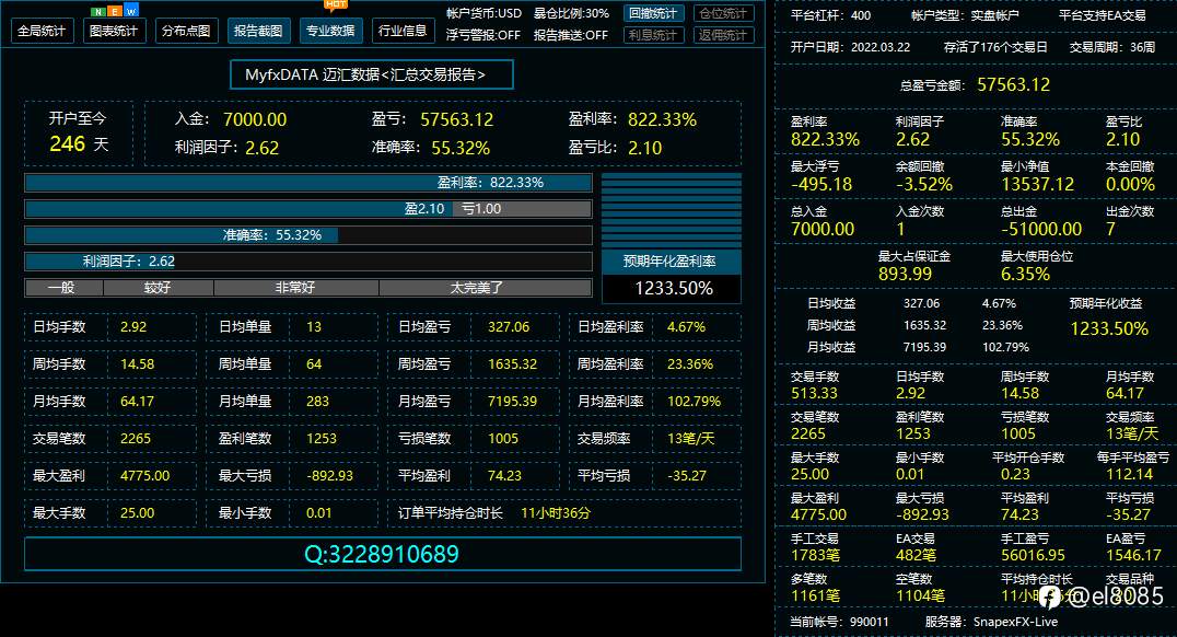 20221122记录一下