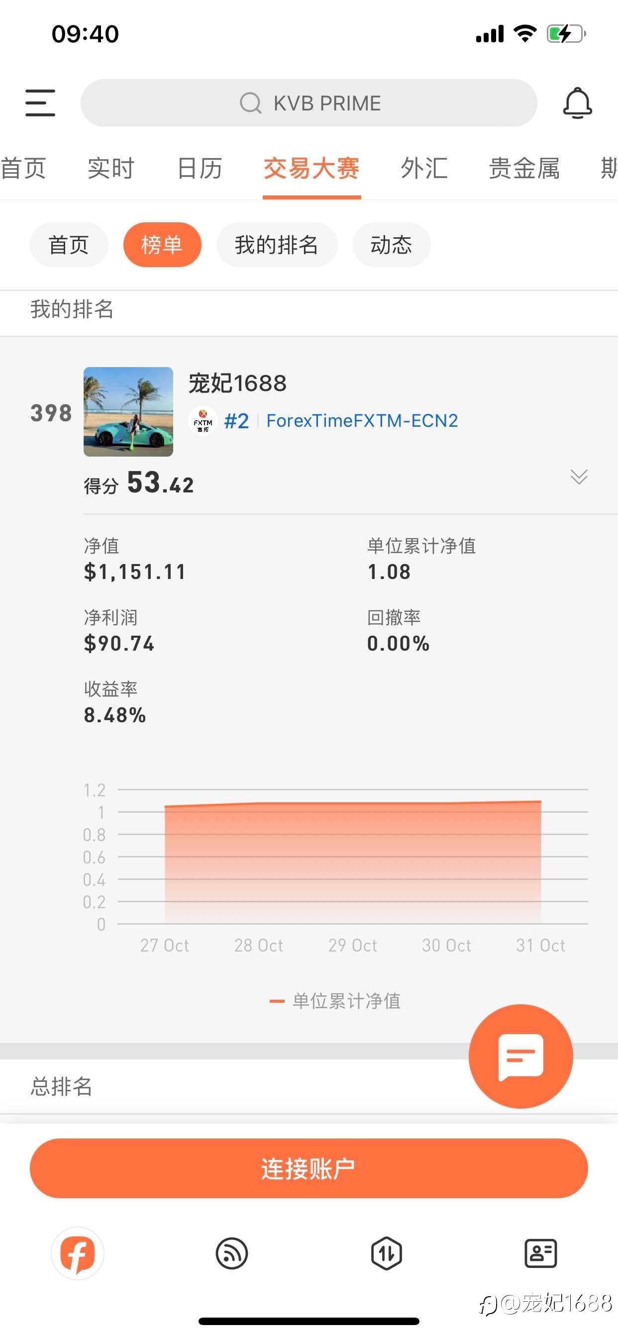 feed-image-2