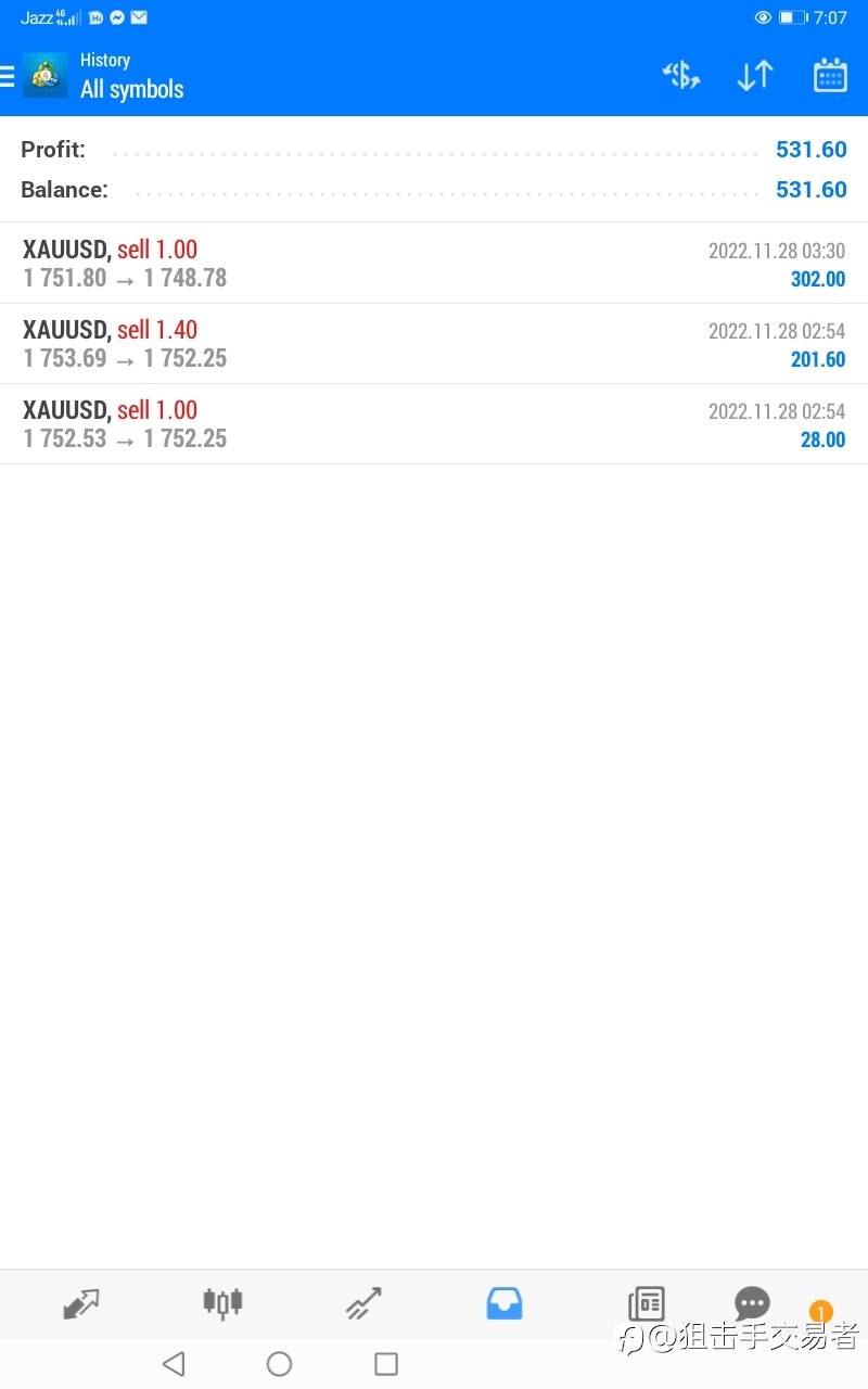 feed-image-0