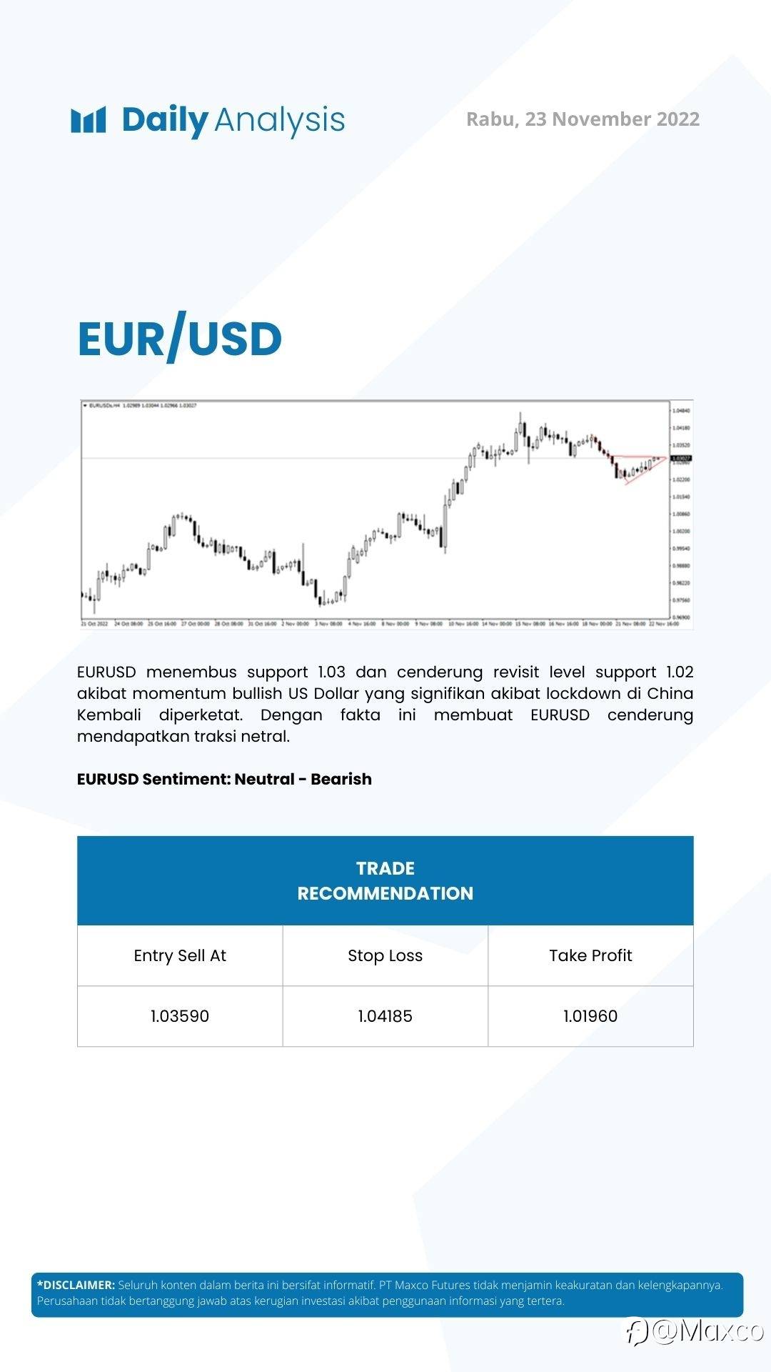 Daily Analysis (23/11)