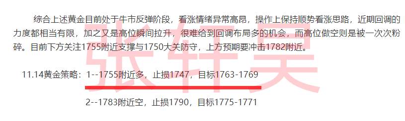 张轩昊：美联储官员鹰鸽交织 黄金踌躇不前、贵金属分道扬镳，黄金或酝酿更大动作