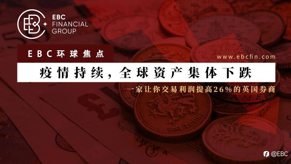EBC环球焦点 | 疫情持续，全球资产集体下跌