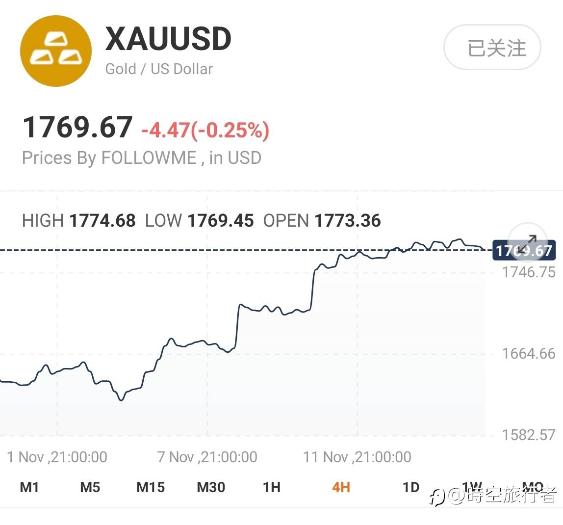 世界杯倒数三日