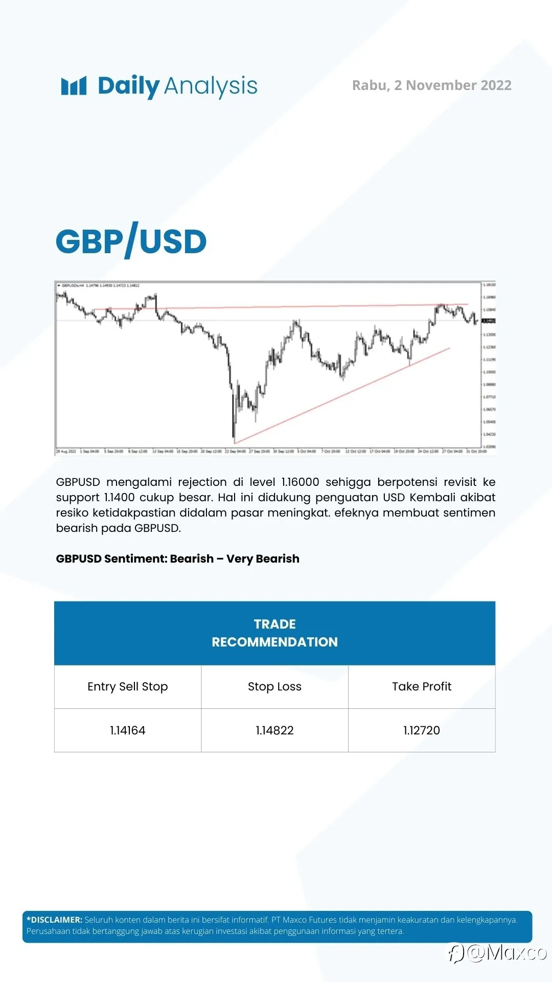 Daily Analysis (02/11)