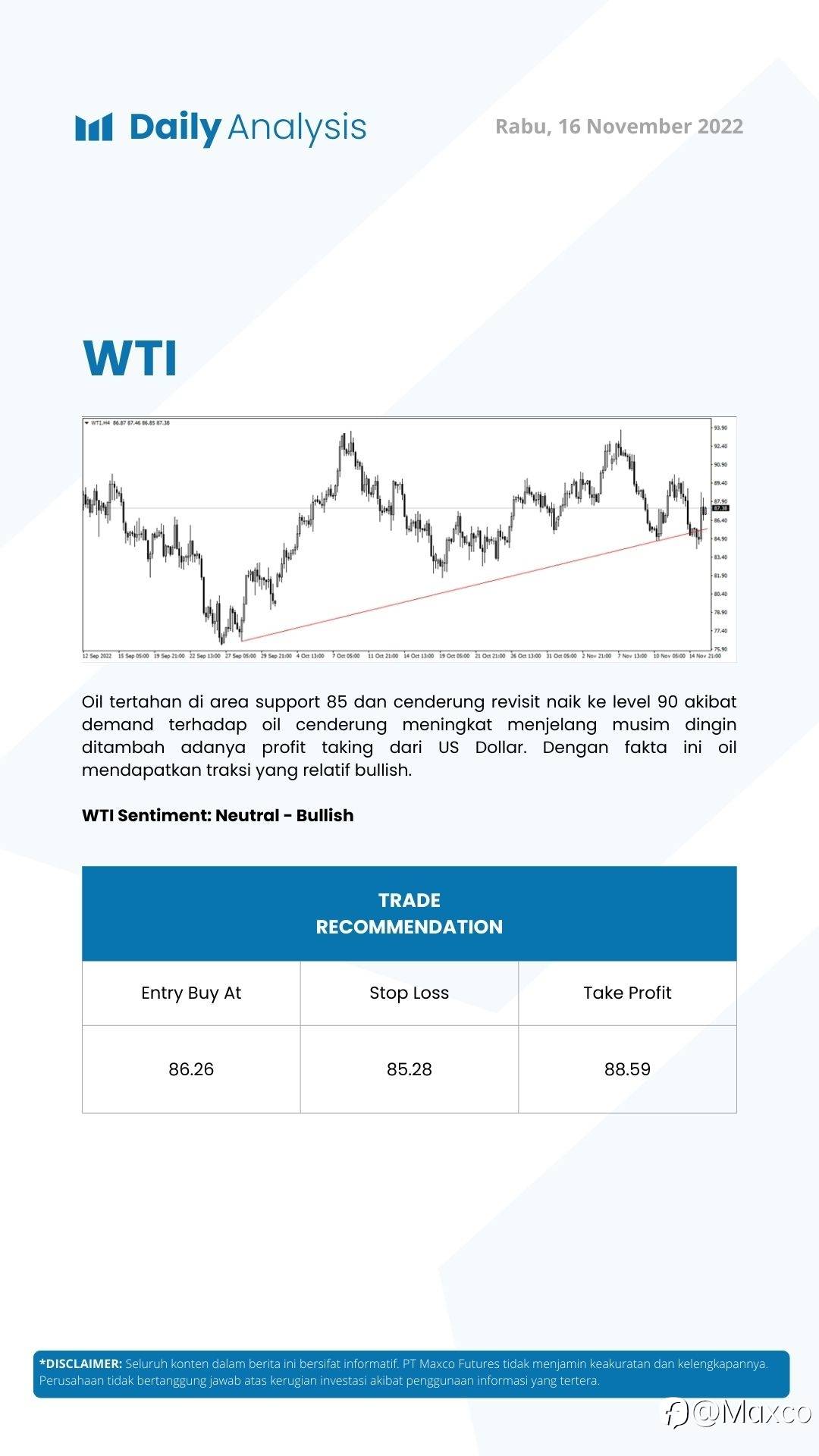 Daily Analysis (16/11)