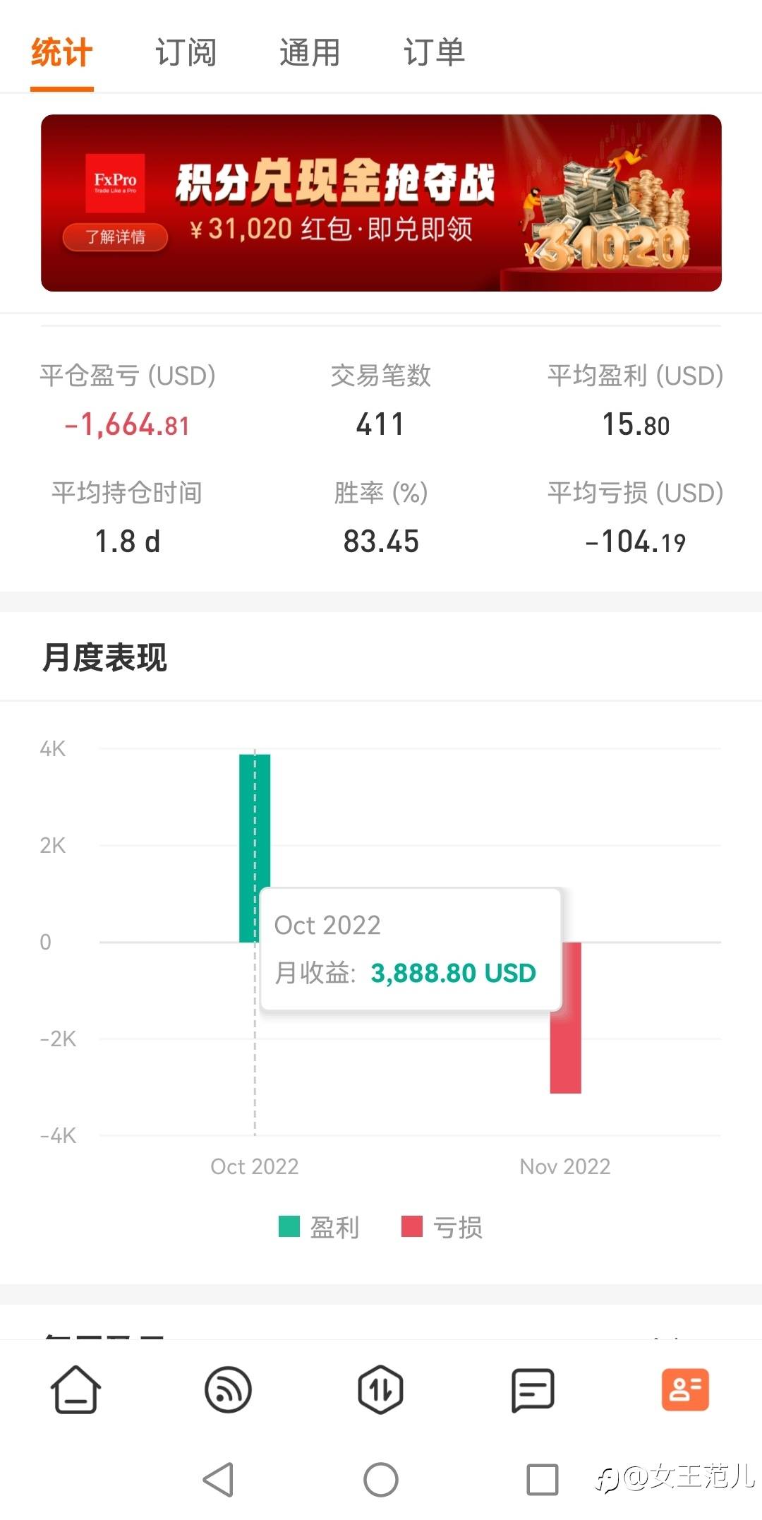 莫名其妙增加了亏损