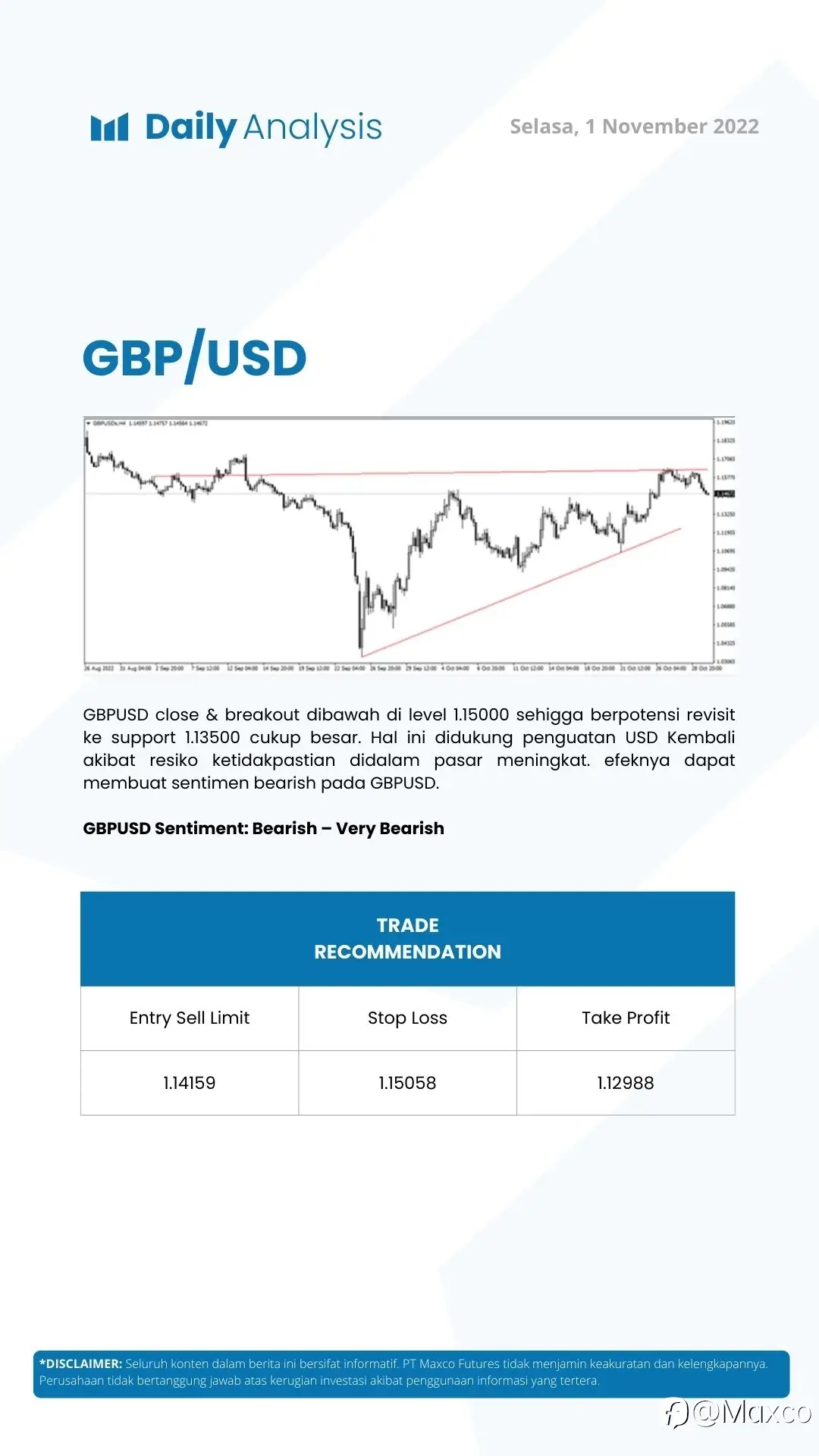 Daily Analysis (01/11)