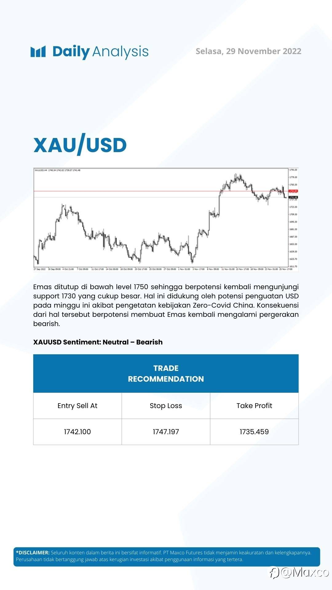 Daily Analysis (29/11)