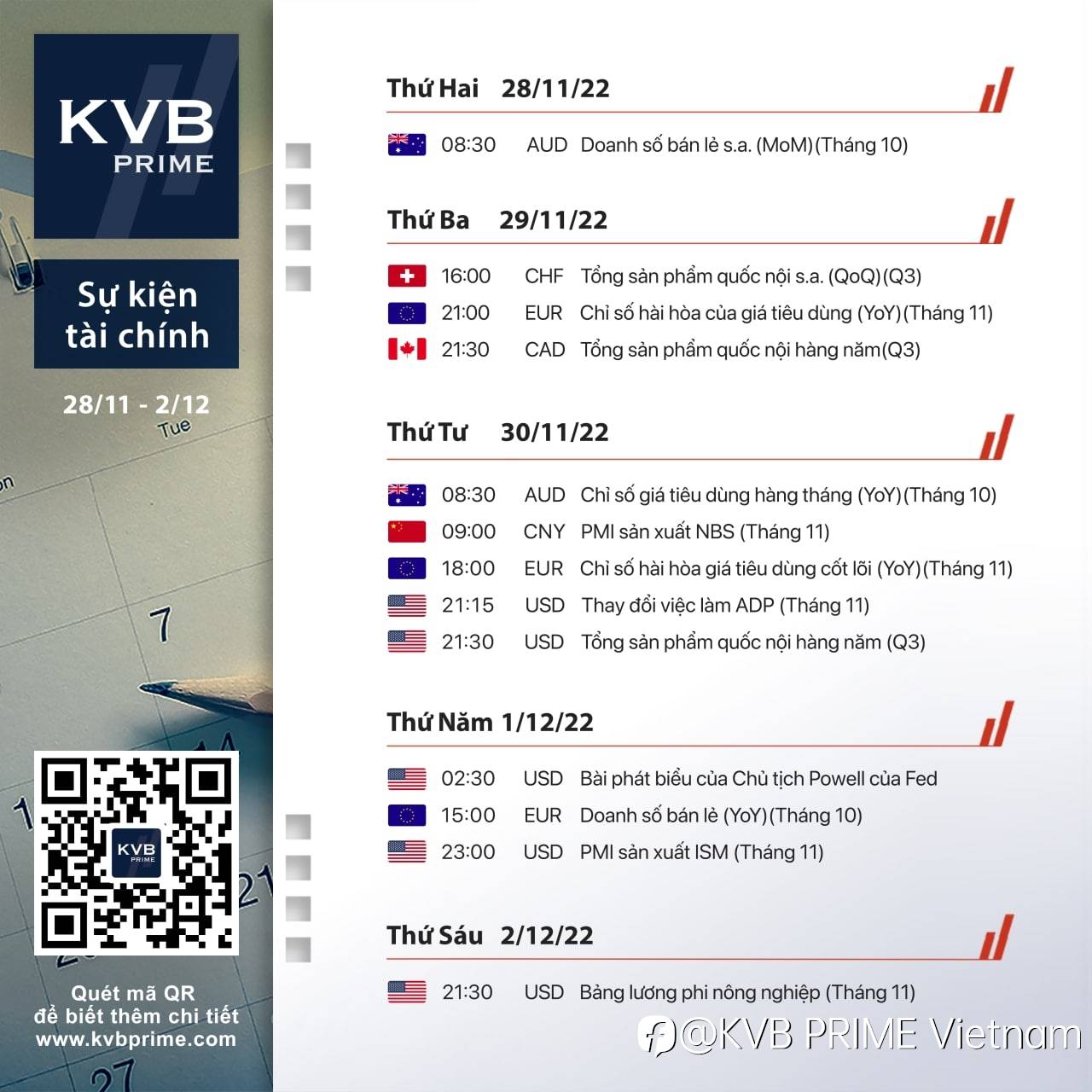 LỊCH TÀI CHÍNH - KINH TẾ 28/11 - 02/12
