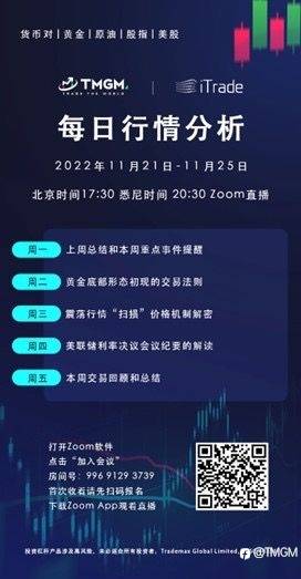 TMGM每日市场(11月24日)