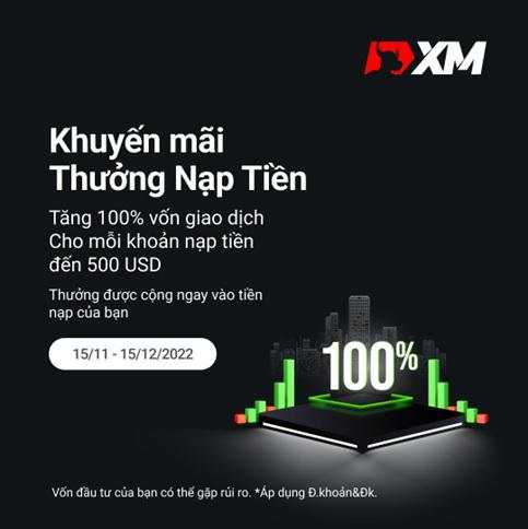 Nhanh Tay Rinh Ngay Tiền Thưởng Cùng XM Dịp Cuối Năm