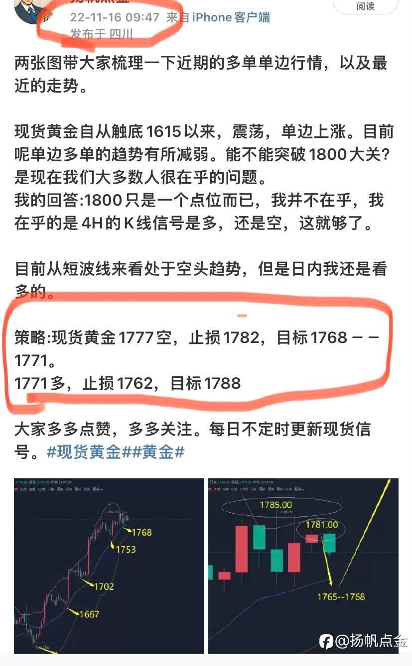 本周现货黄金盈利