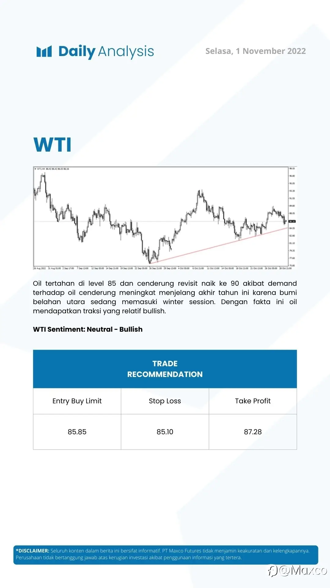 Daily Analysis (01/11)
