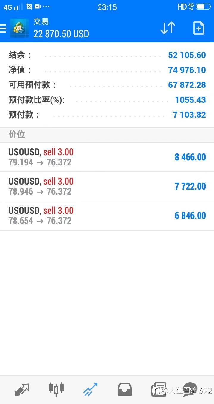 feed-image-0