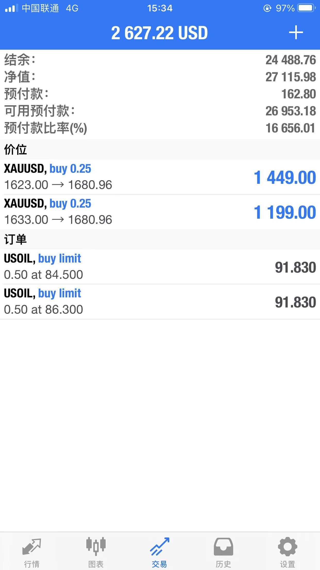 任天成：11.5黄金1622中线多已成定局下周进行二次上车布局