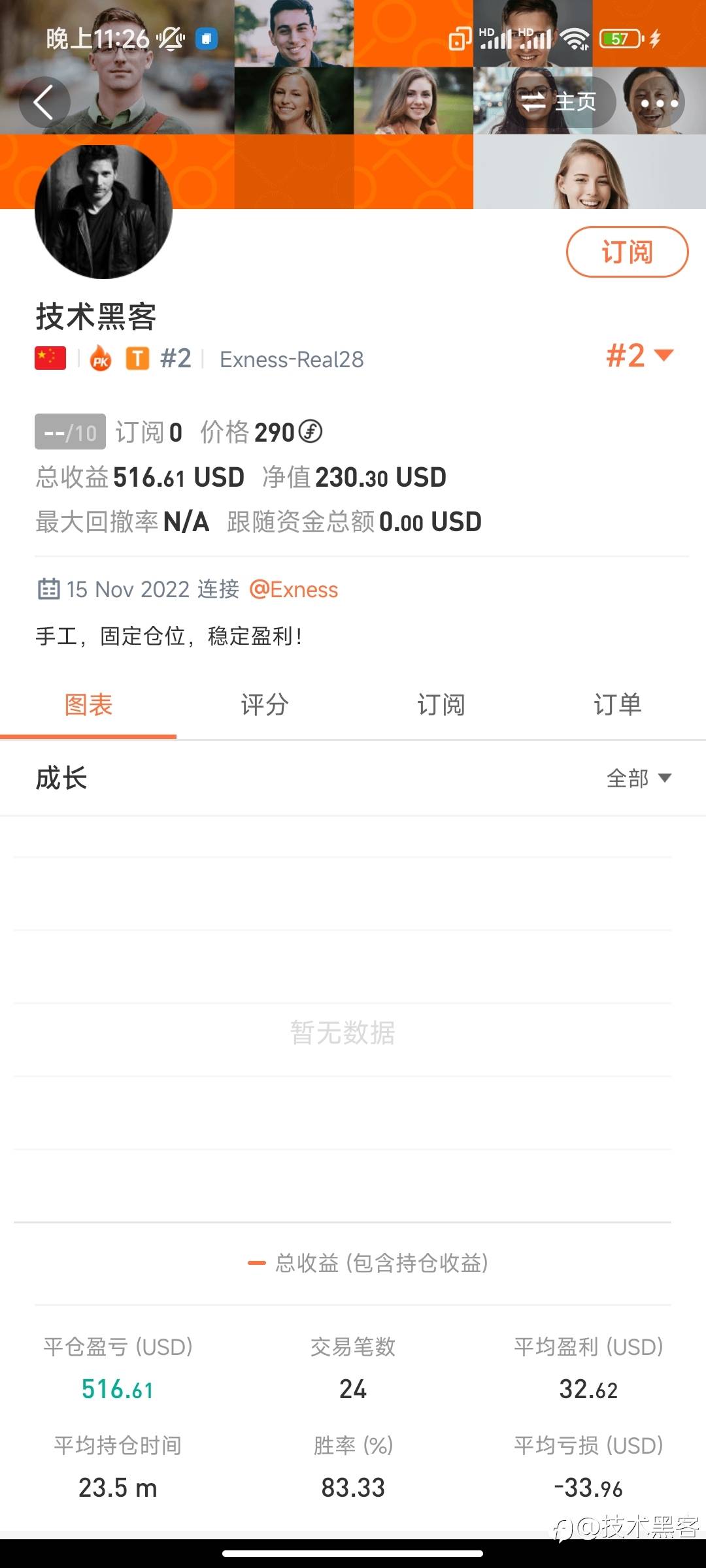 严格遵守纪律！财富慢慢积累！