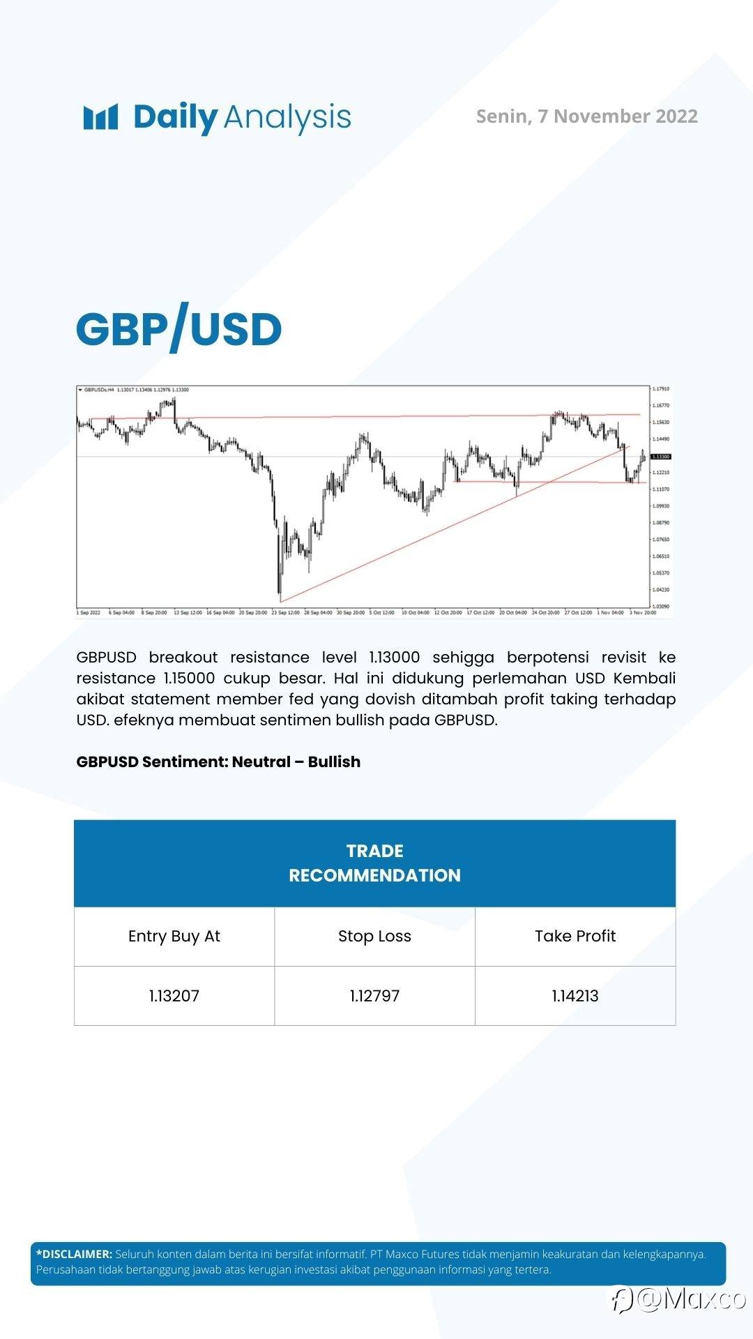 Daily Analysis (07/11)
