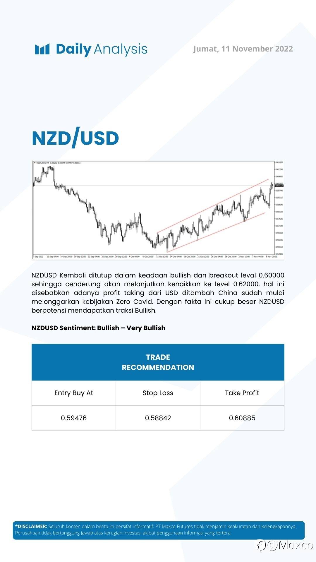 Daily Analysis (11/11)