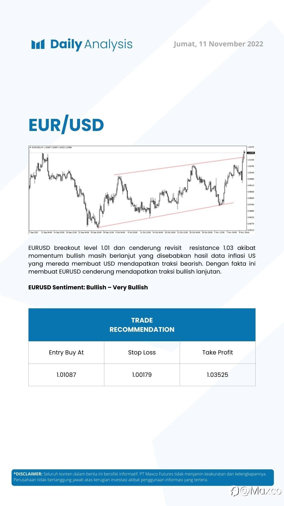 Daily Analysis (11/11)