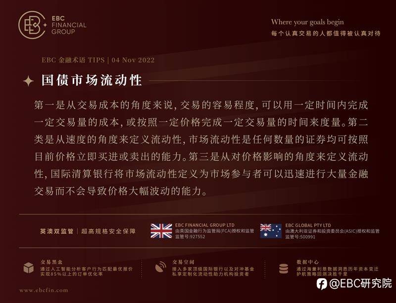 EBC环球焦点 |美元保持强劲走势，金价触及一个月低位