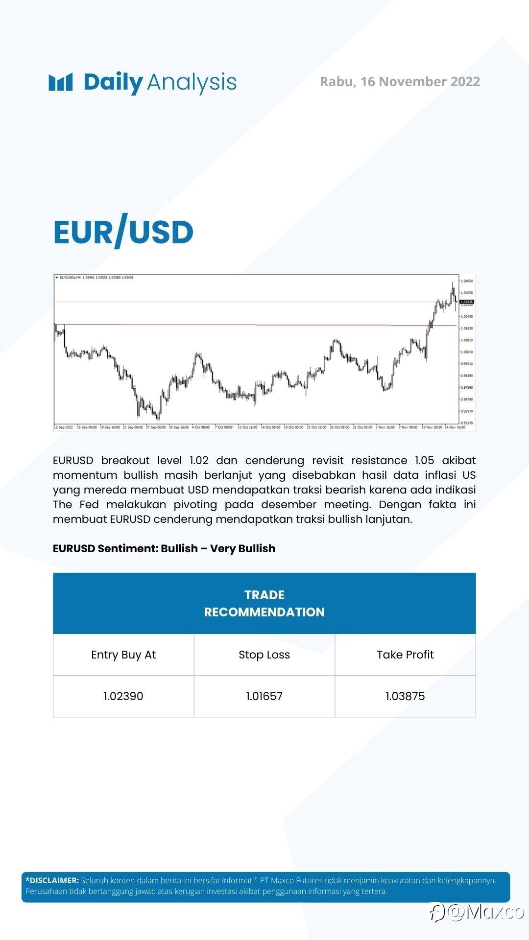 Daily Analysis (16/11)