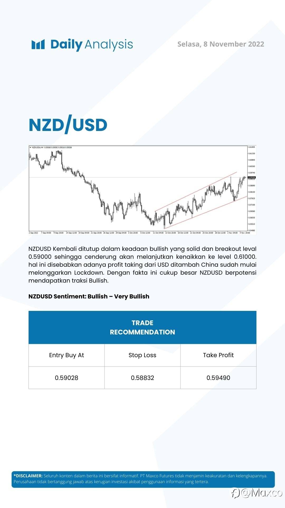Daily Analysis (08/11)