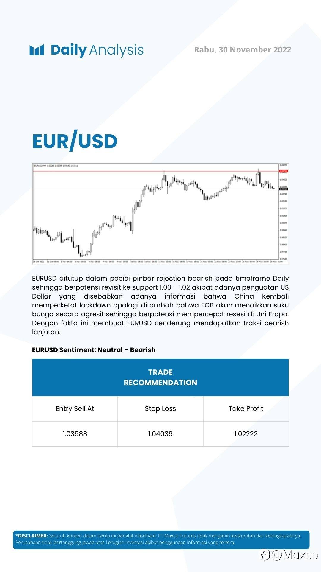 Daily Analysis (30/11)