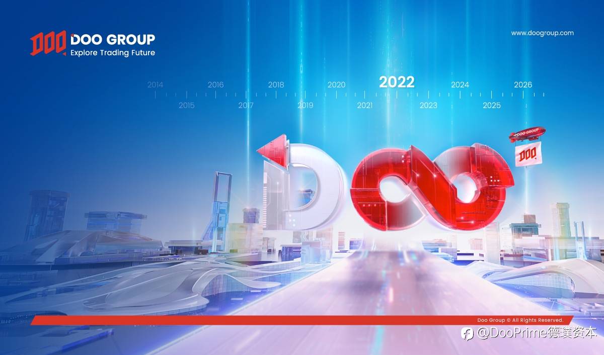 公司动态 | Doo Group 8 周年：跨越八载 共创无限