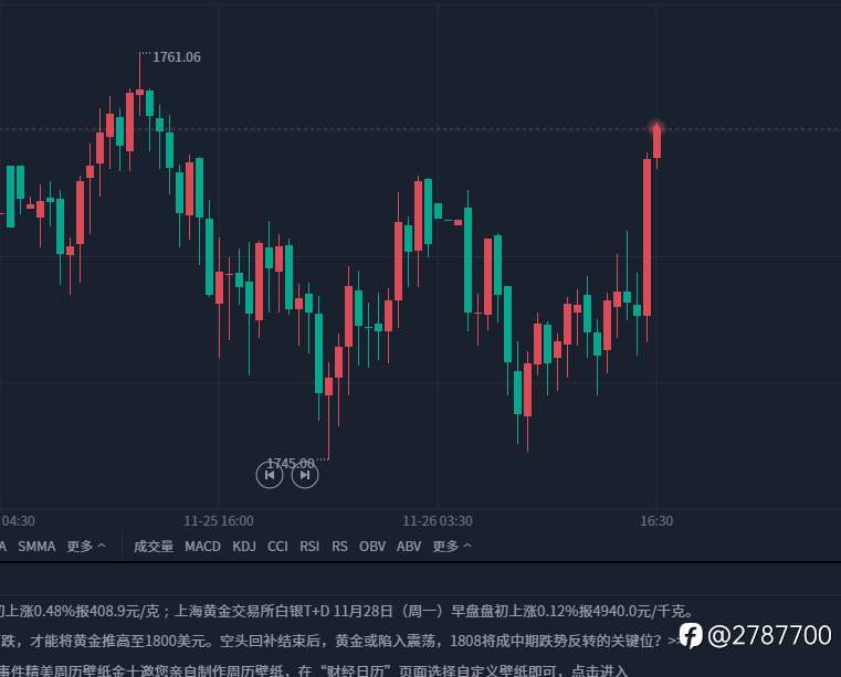 大概再来一两个点就可做空