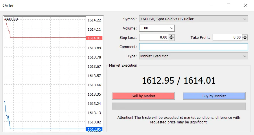 Các loại lệnh giao dịch trong Metatrader 4