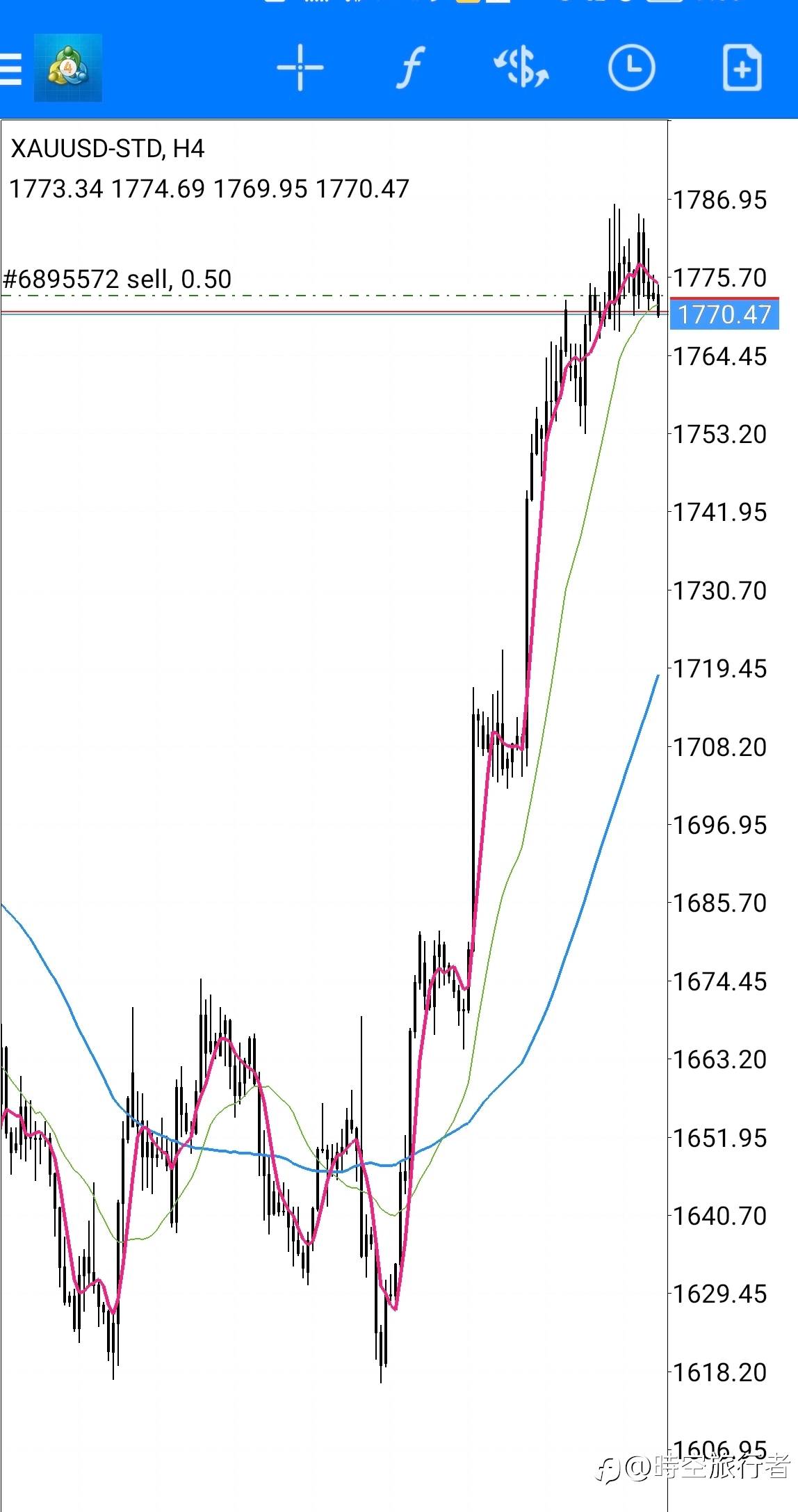 世界杯倒数三日