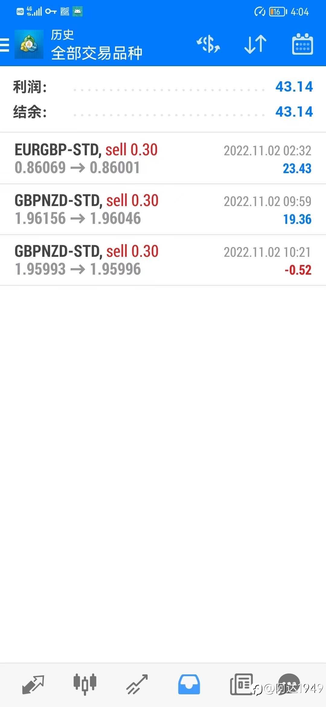feed-image-2