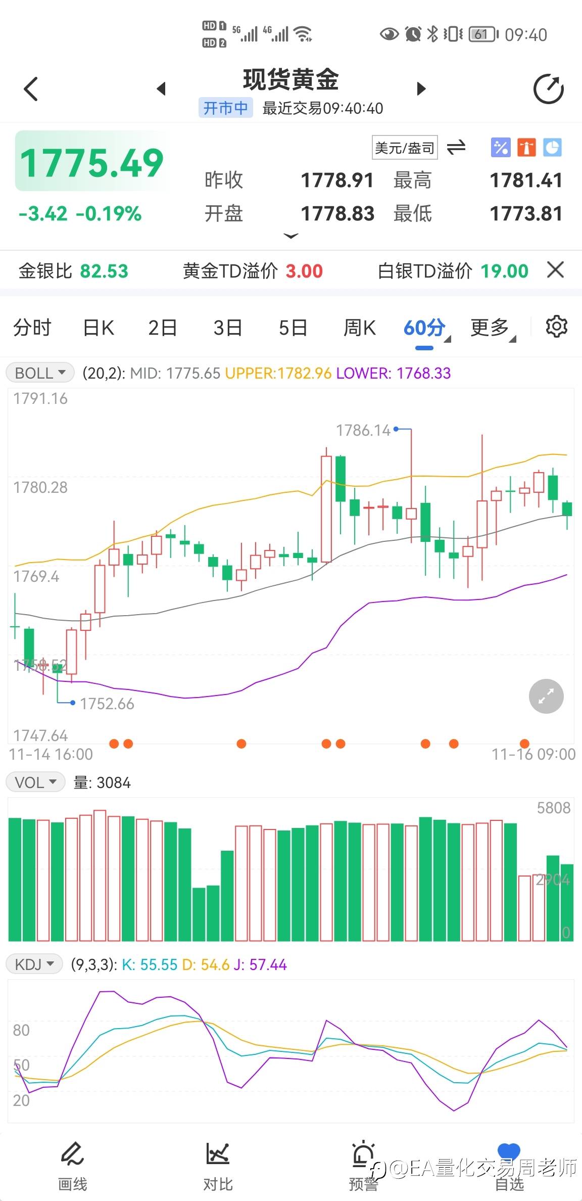 黄金还会继续破新高吗？