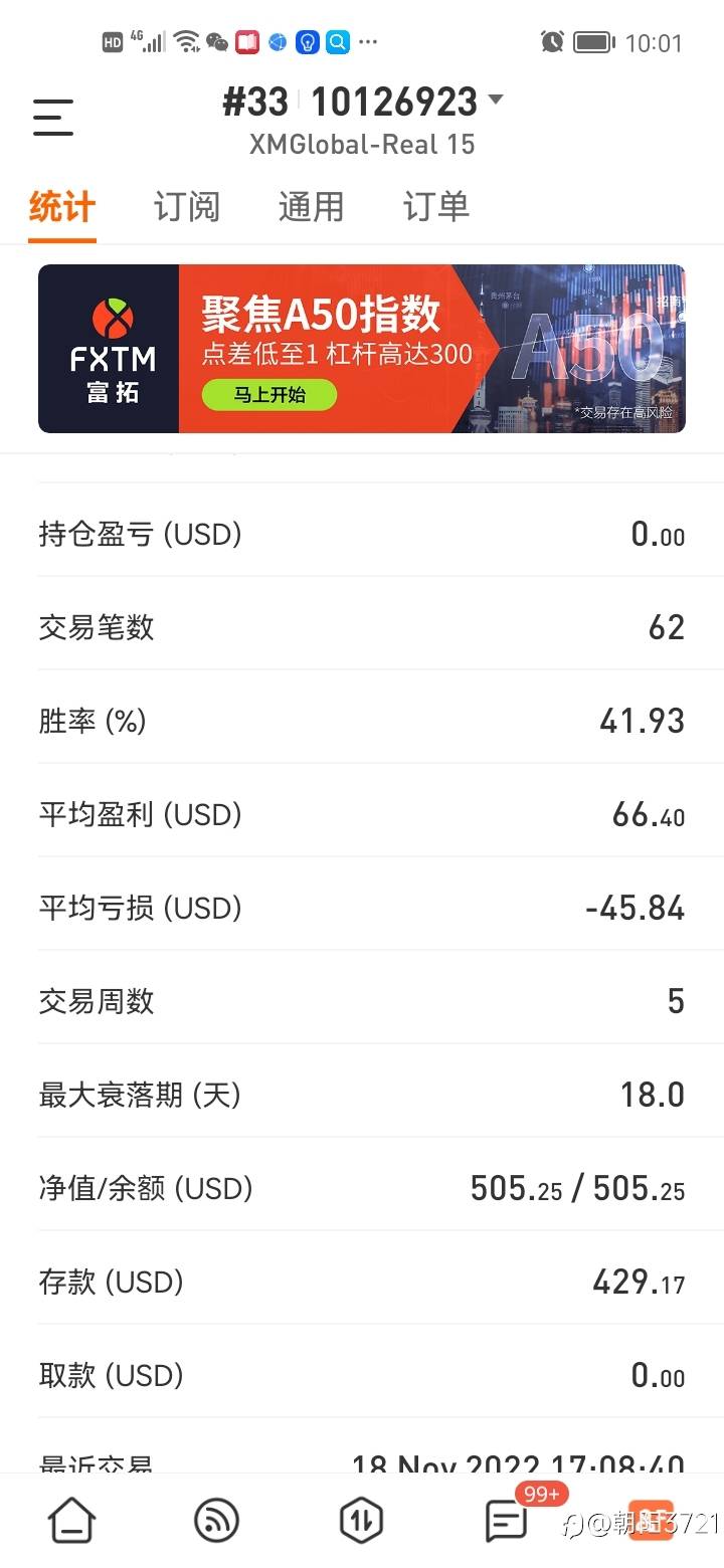 feed image