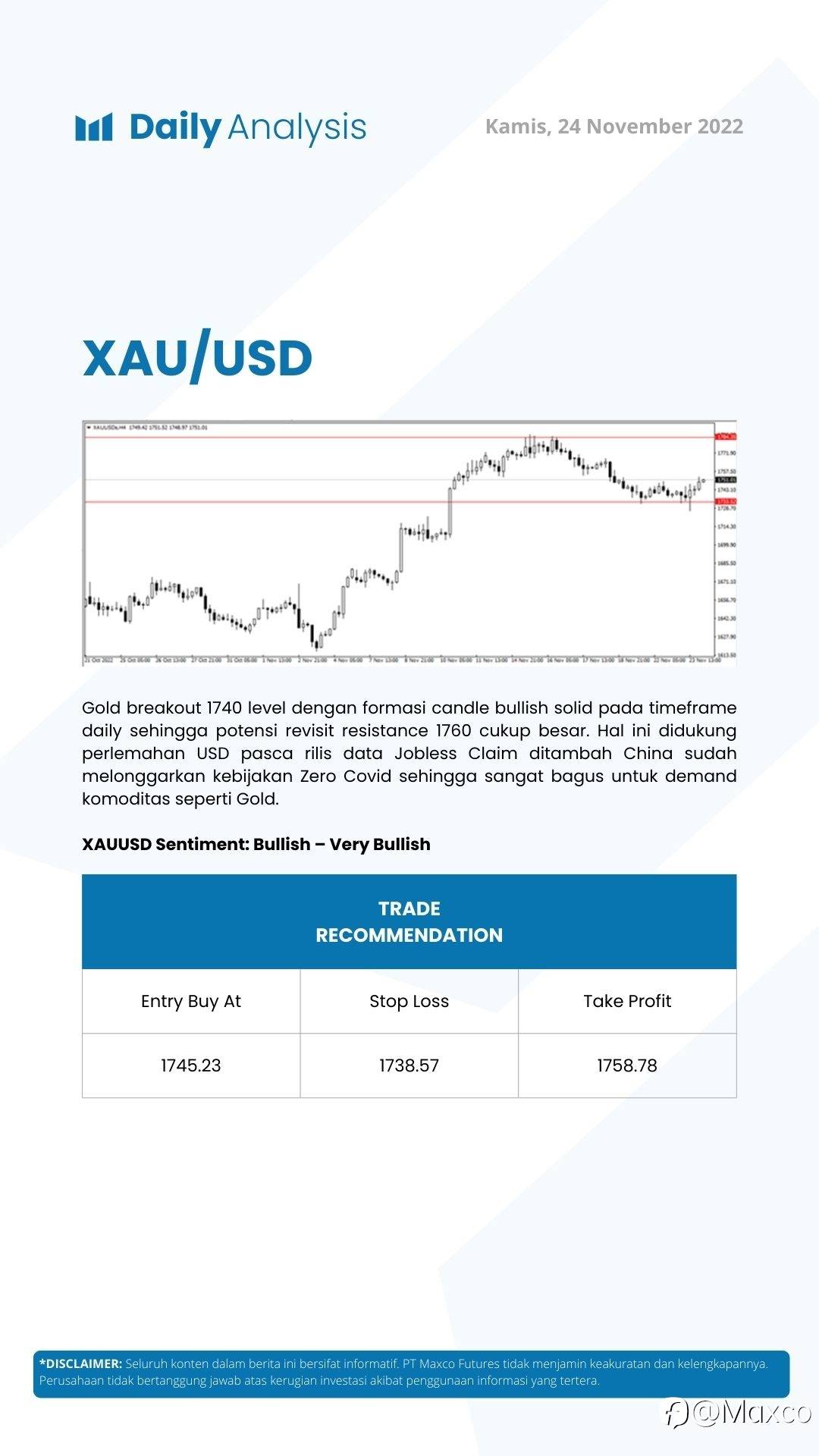 Daily Analysis (24/11)