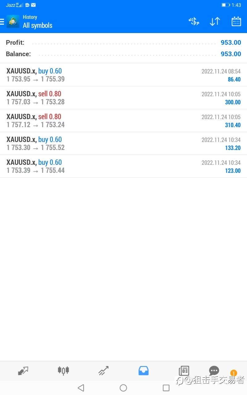 feed-image-0