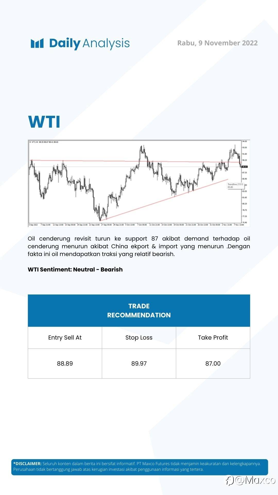 Daily Analysis (09/11)