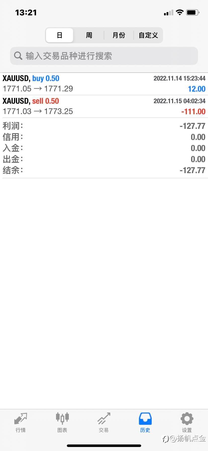 现货黄金交易单