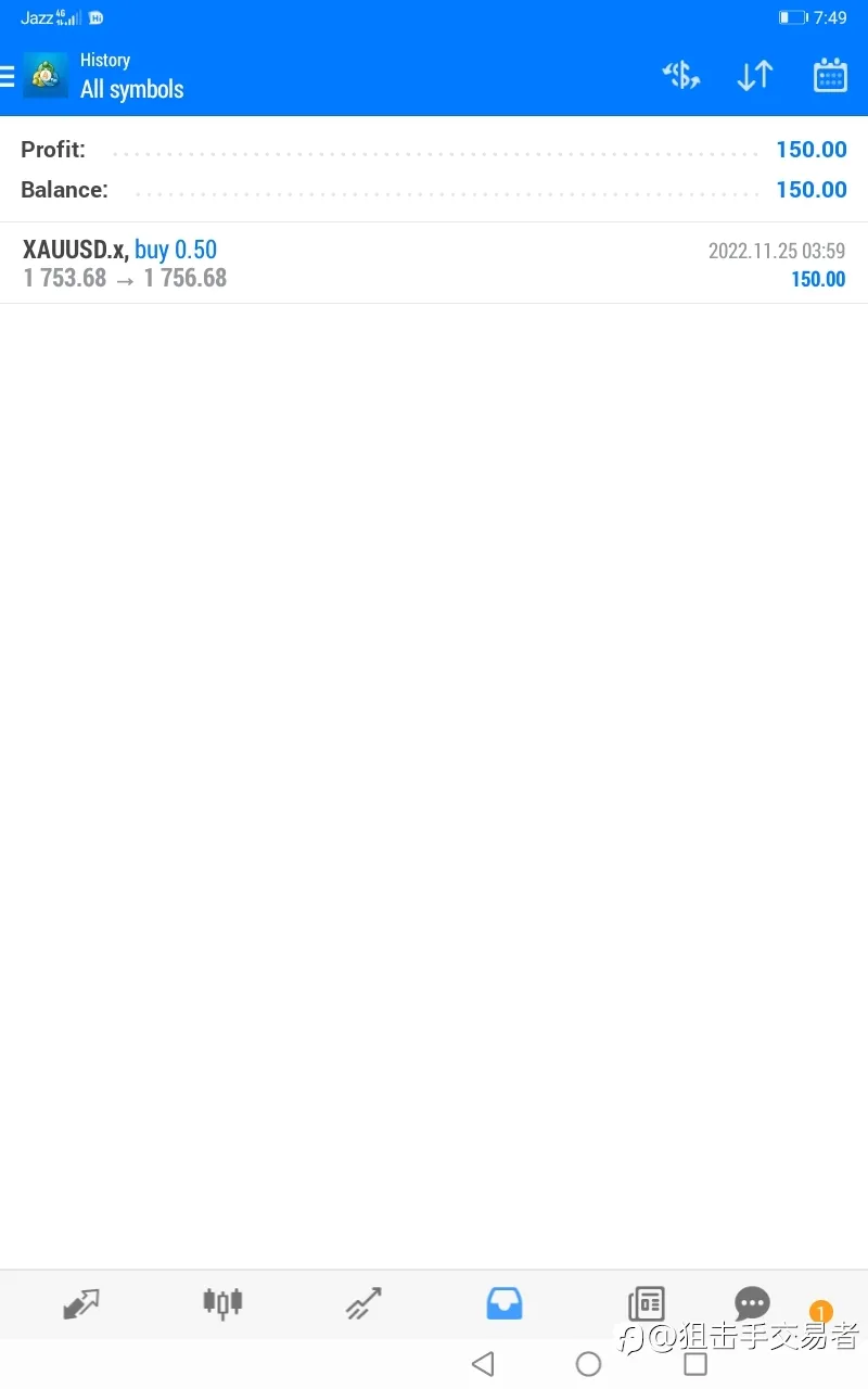 feed image