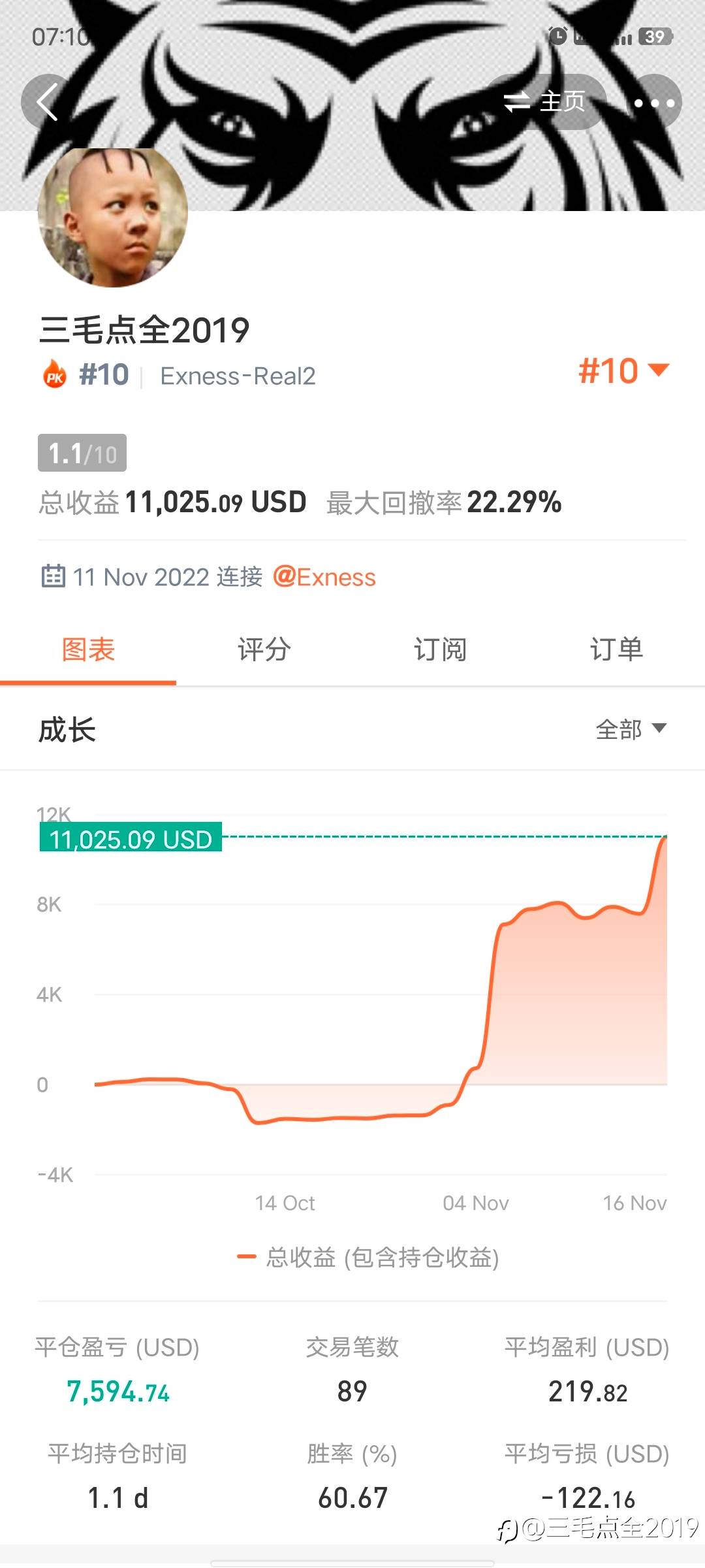 三围很重要