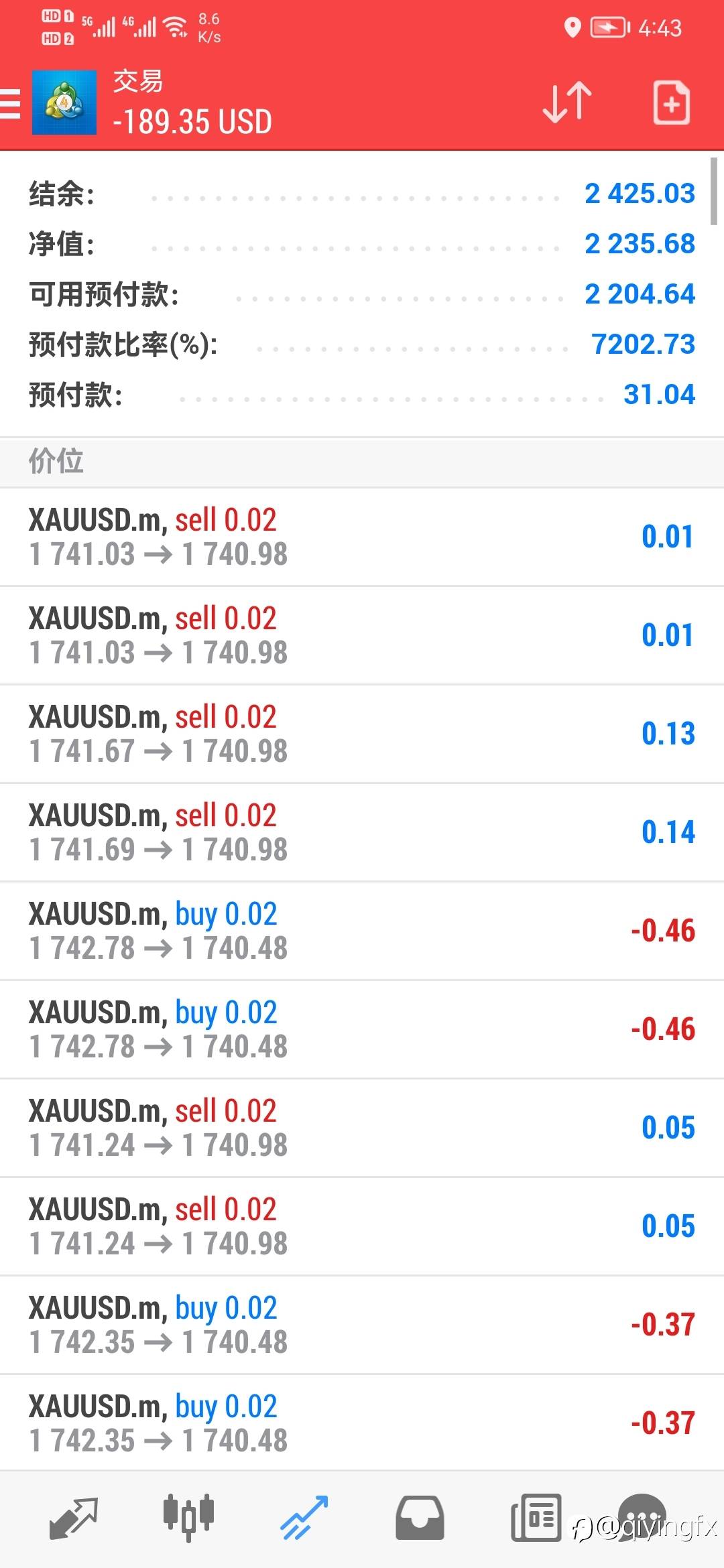 新策略出炉