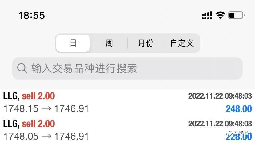 隔壁老杨:从涨停到跌停