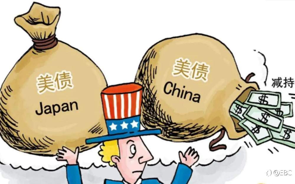 EBC聚焦国际局势|本周市场焦点 2022.11.14-2022.11.18