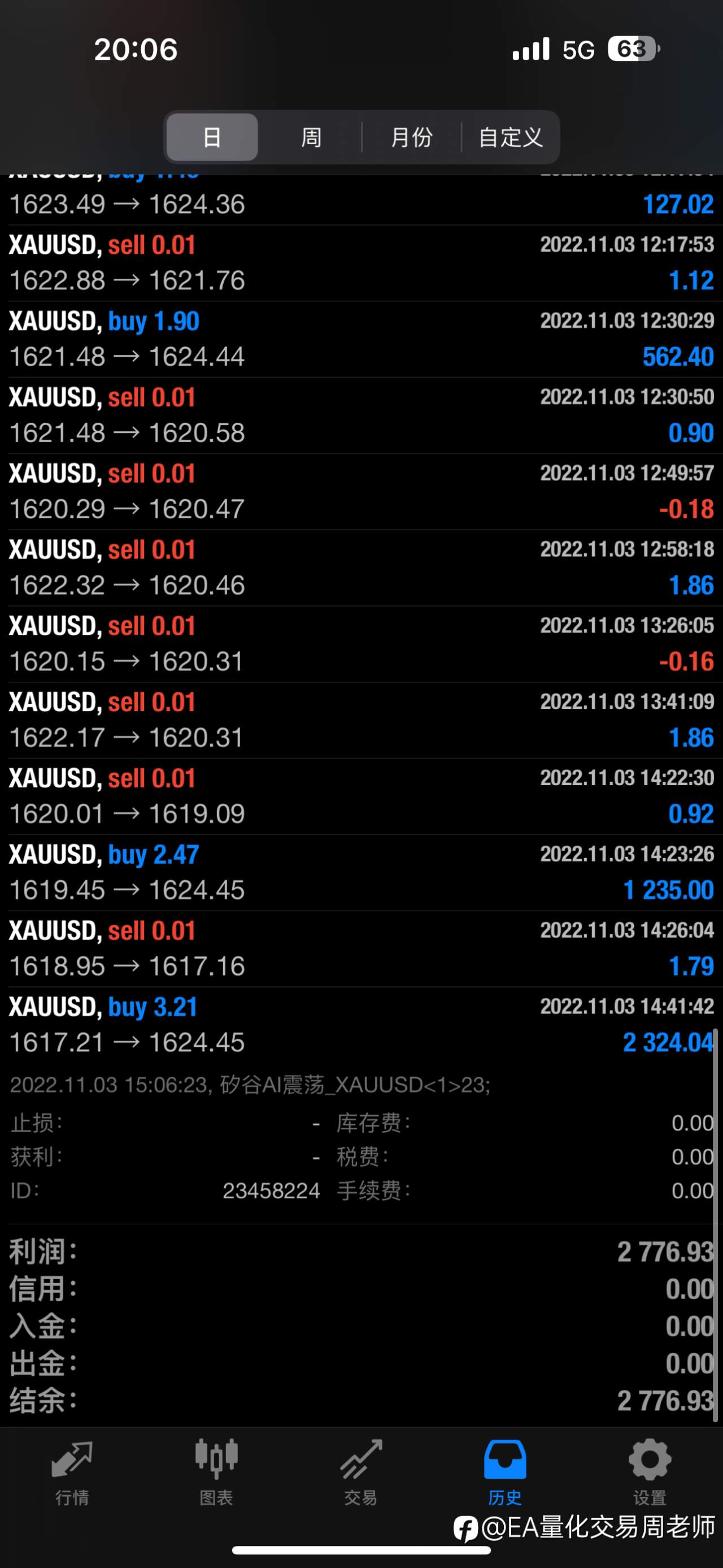 1630多单在1626进行破位风控