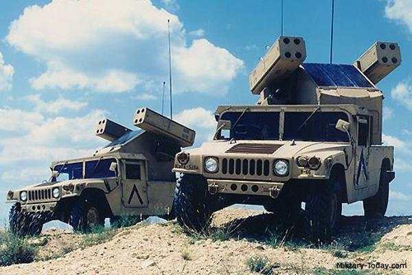 Sức mạnh tổ hợp phòng không Avenger Mỹ lần đầu cung cấp cho Ukraine